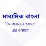 মাধ্যমিক বাংলা আফ্রিকা (কবিতা) রবীন্দ্রনাথ ঠাকুর প্রশ্ন ও উত্তর